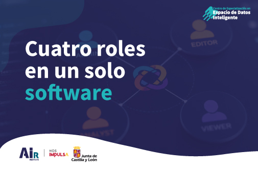 modos conector espacio datos, proveedor consumidor broker clearing house, roles espacio datos IDS, arquitectura conector flexible, espacio datos europeo roles